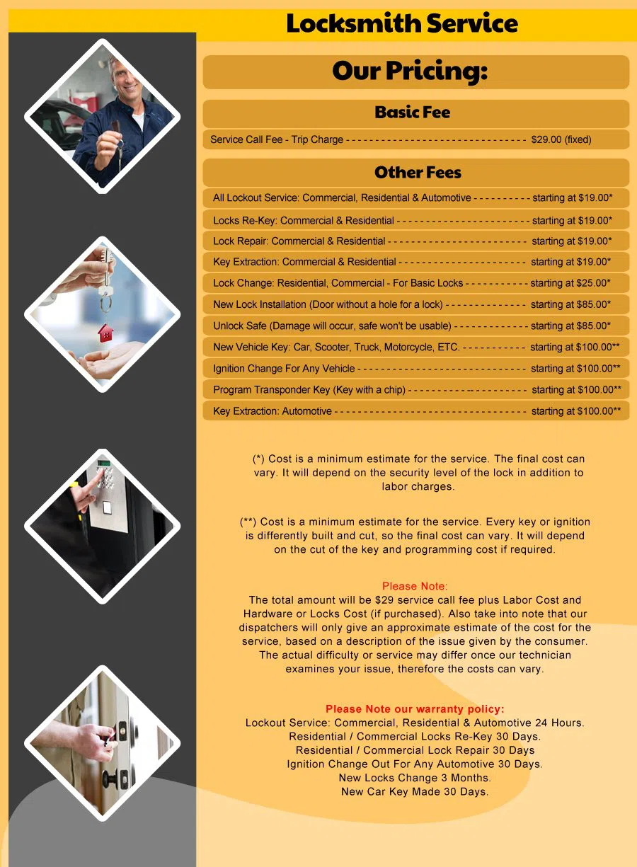 New York Priority Locksmith New York, NY 212-457-2512